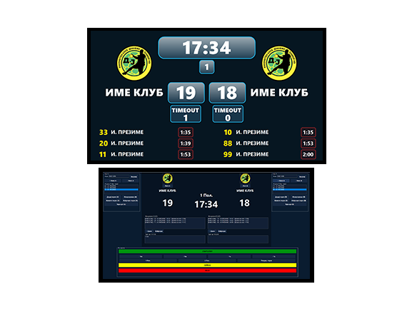 Семафор за фудбал + Конзола
